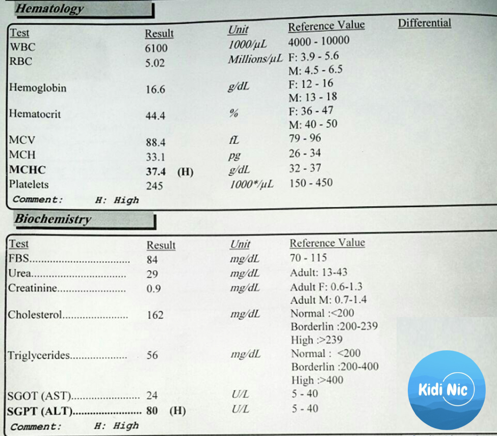نتیجه یک آزمایش خون