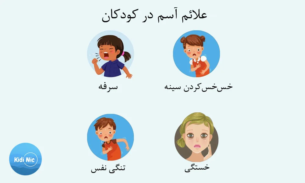 علائم آسم در کودکان