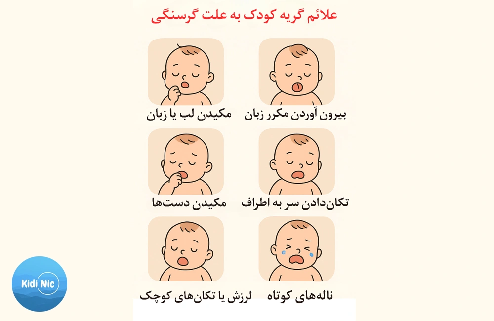 گرسنگی شایعترین علل گریه نوزادان