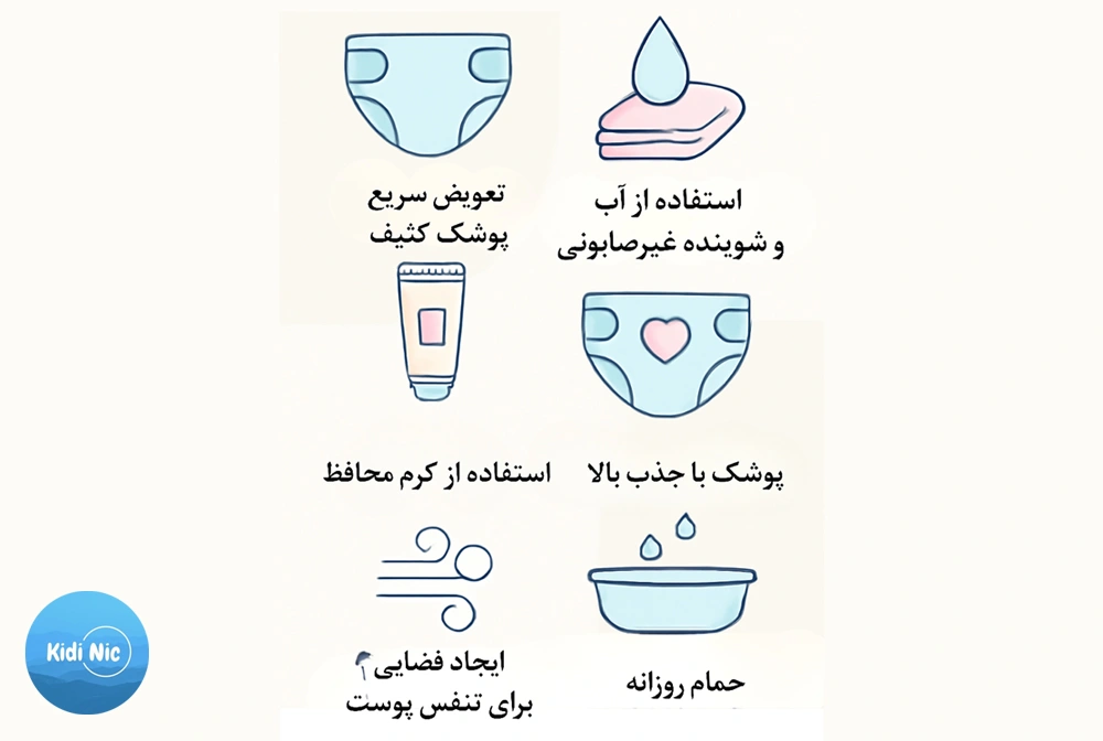جلوگیری از سوختگی پای نوزاد