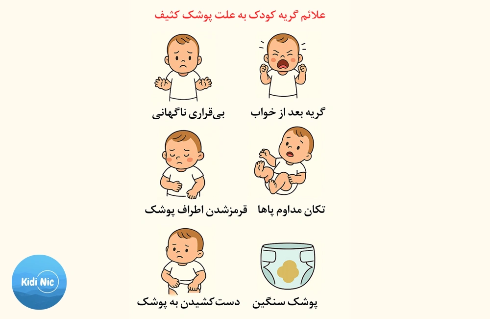 تعویض پوشک
