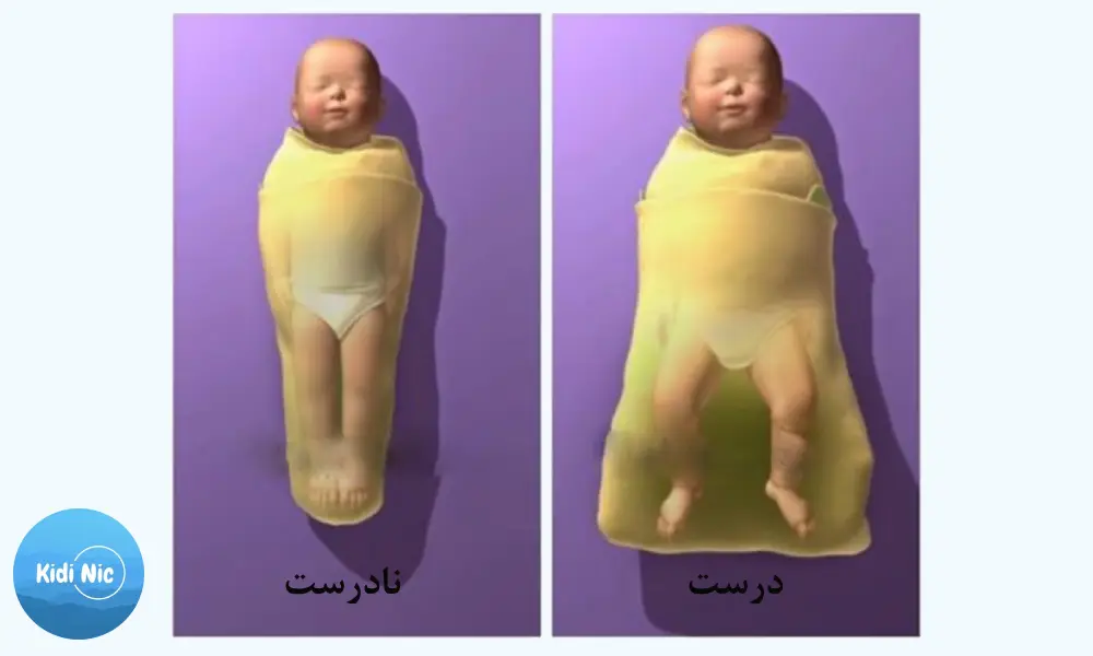 قنداق نادرست